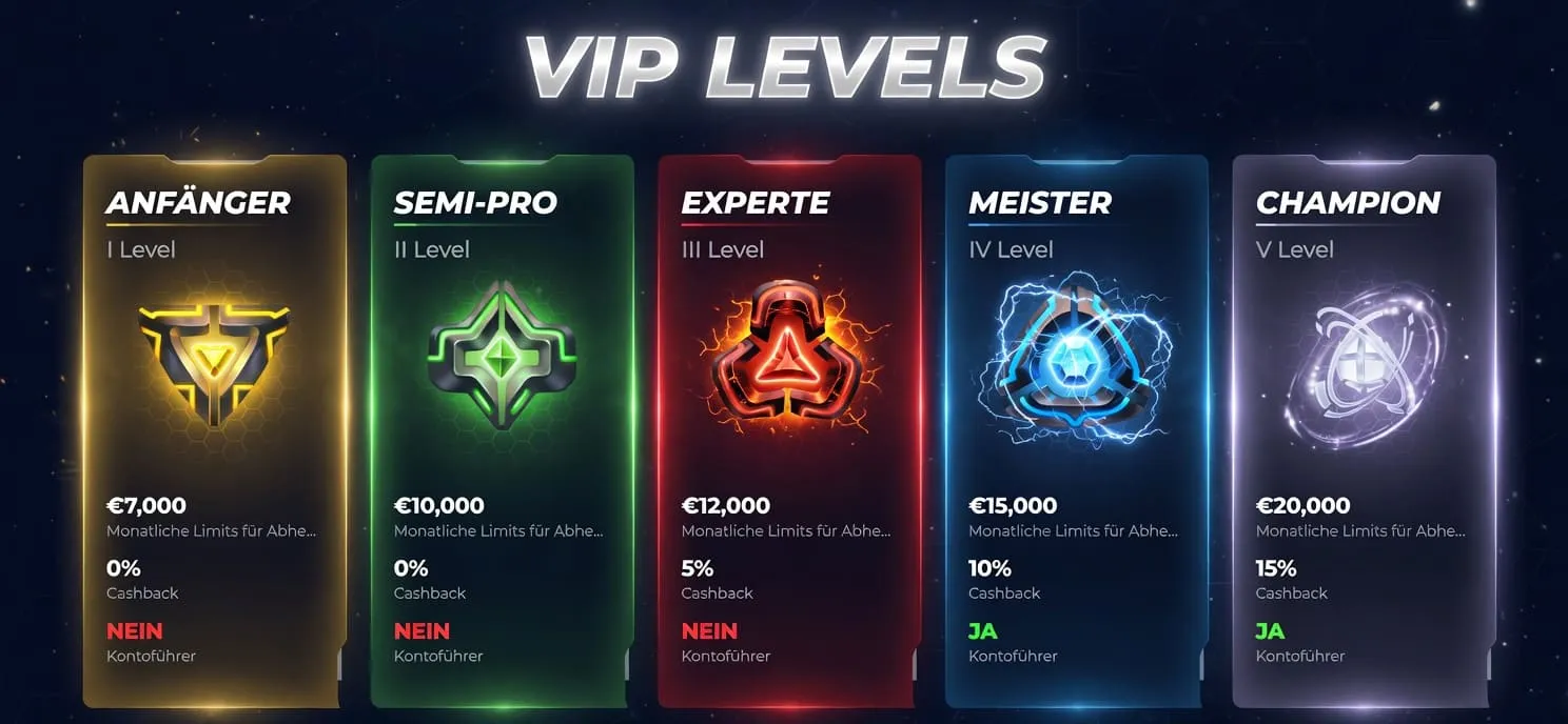 powbetcasinode.com login vip.jpg